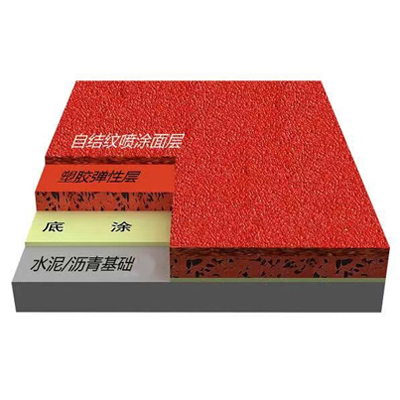 混合型塑胶跑道